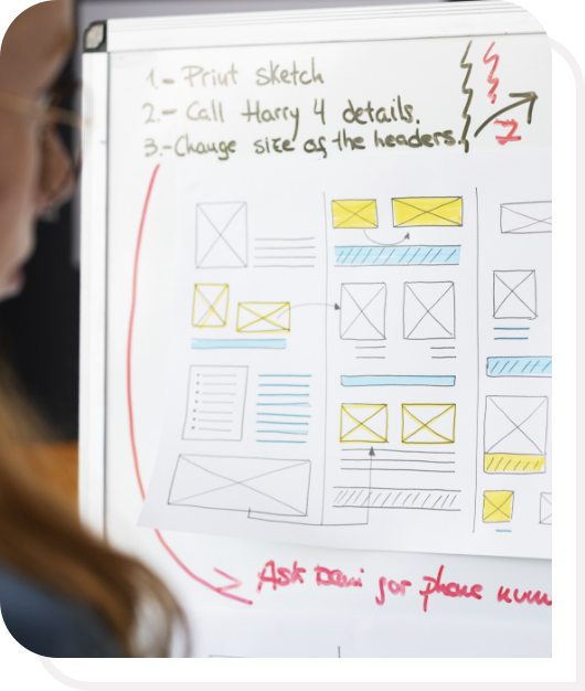 UX